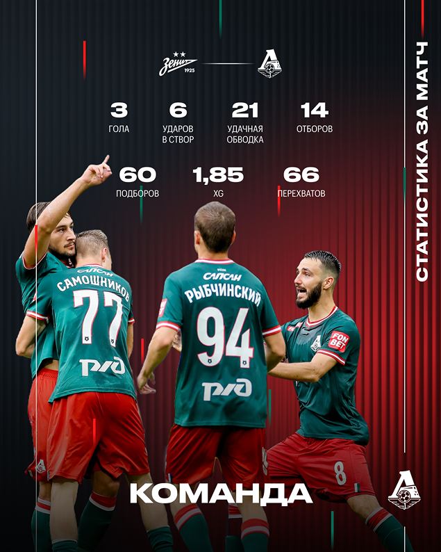 FC Lokomotiv — Our Line, selected still 6